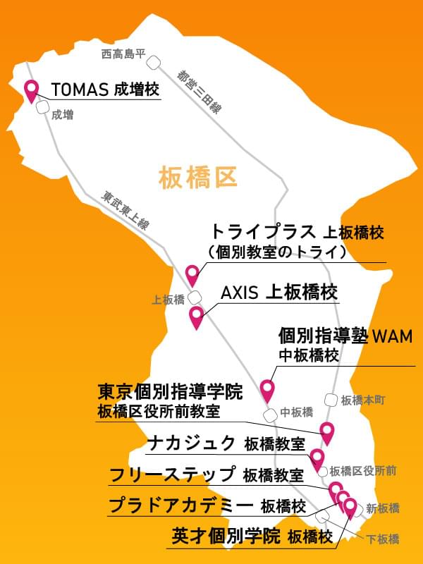 板橋マップ_個別指導塾リスト